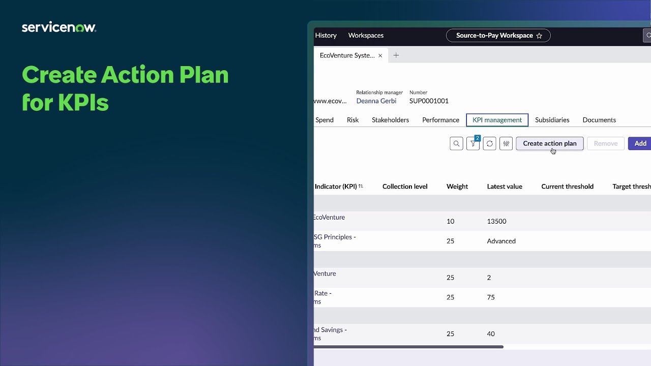 Source-to-Pay Operations | Create Action Plan for KPIs