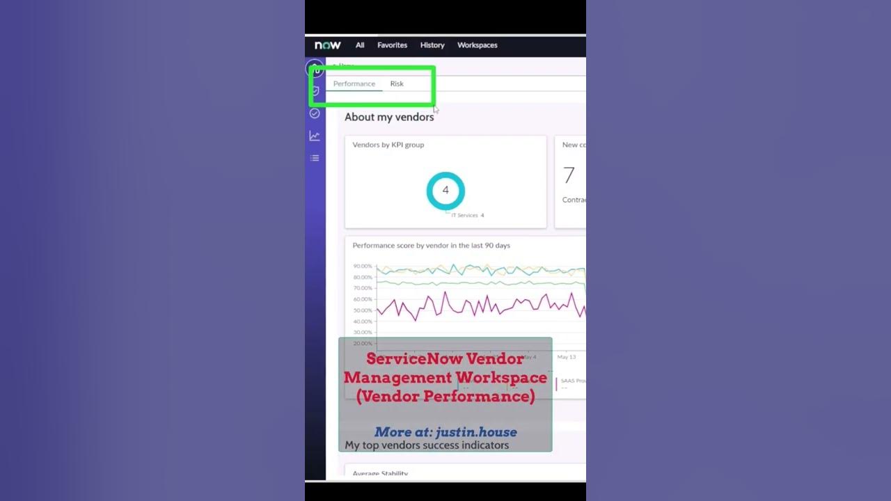 ServiceNow Vendor Management Workspace (Vendor Performance)
