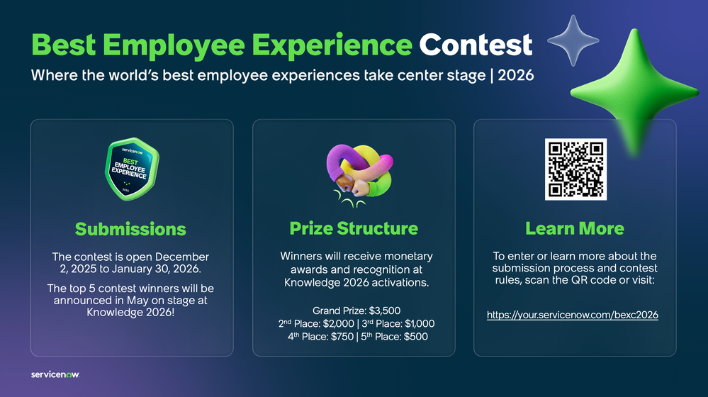 Announcing the 2026 Best Employee Experience Contest