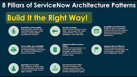 How I Passed the ServiceNow CTA (Certified Technical Architect) Exams