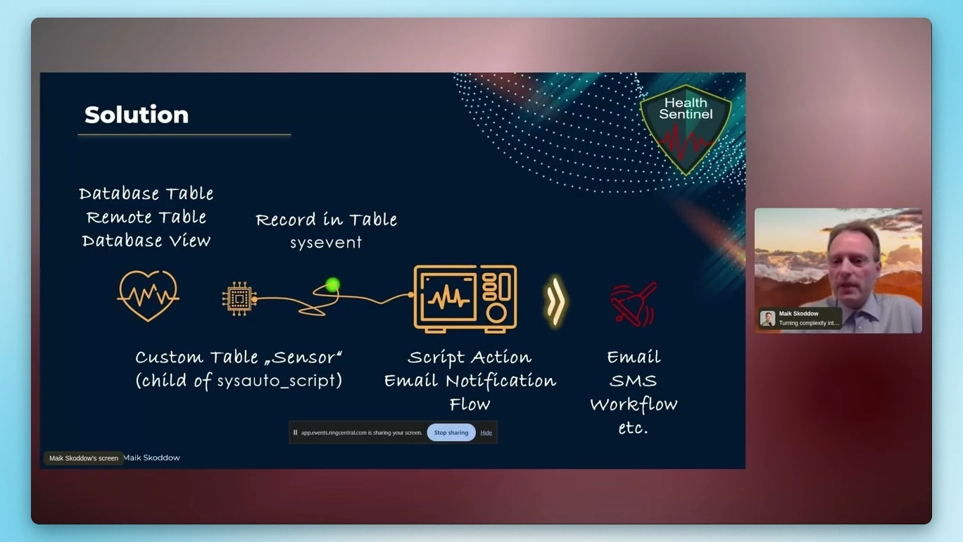 nullEDGE - Showcasing Health Sentinel with Maik Skoddow » Rubén Ferrero
