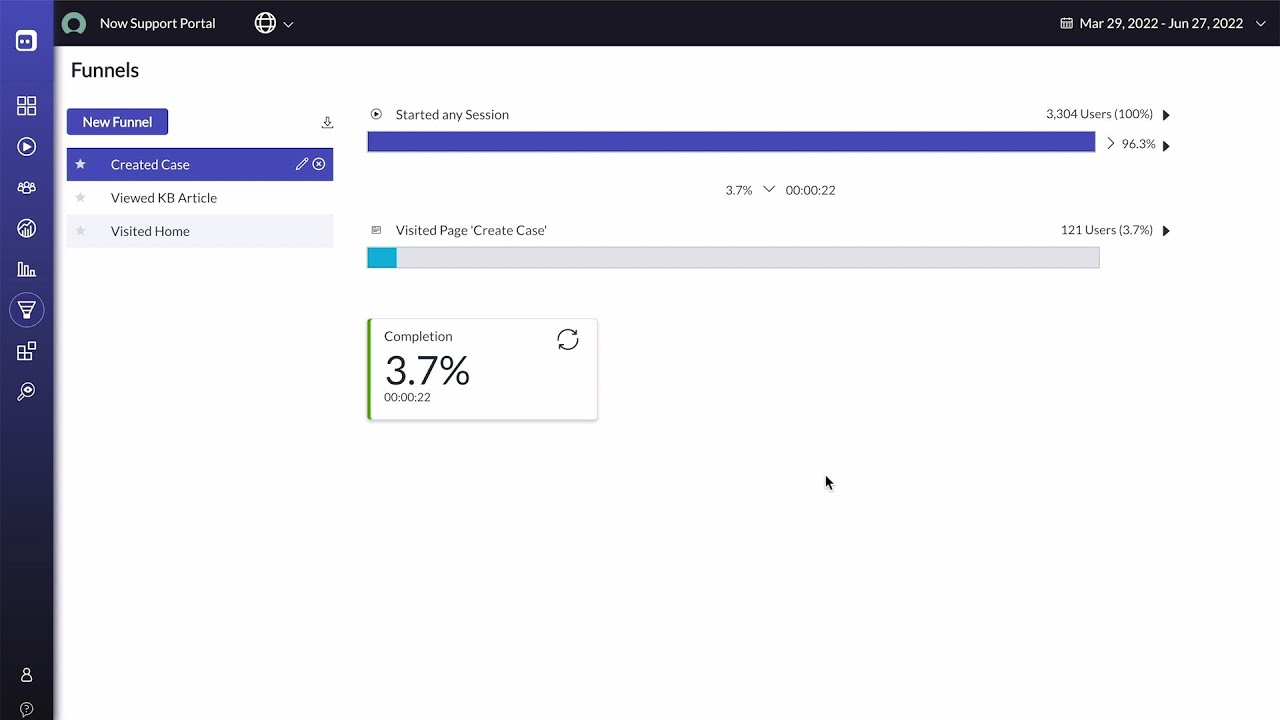 User Experience Analytics | Creating and using a funnel report