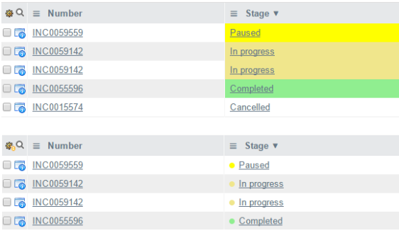 Posts from October 2014 on Service Now Gems