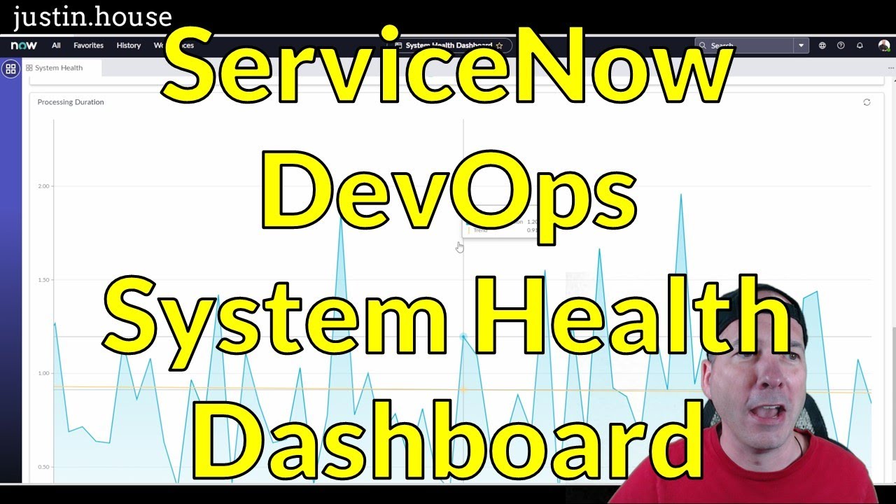 ServiceNow DevOps System Health Dashboard