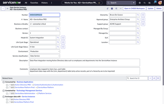 Using Data Service Instances to represent System Integrations: A Good Idea?