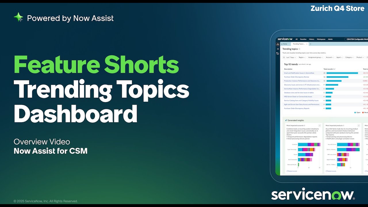 Now Assist for CSM Feature Short: Trending topics dashboard