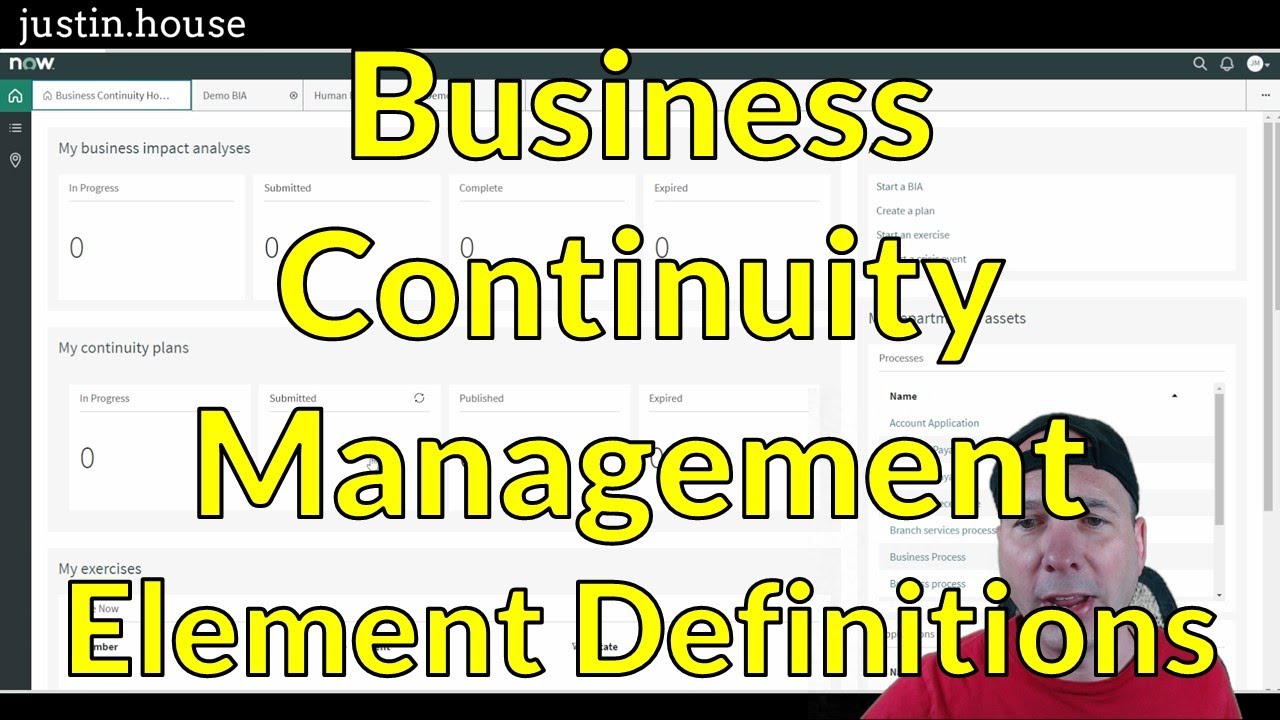 Business Continuity Management Element Definitions
