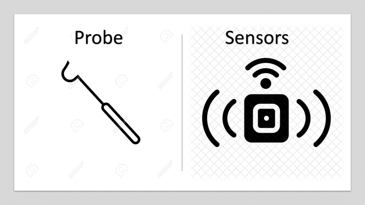 Discovery : How to create a custom probe and sensor