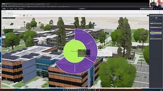ESRI and ServiceNow - Digital Geographical Services a Powerful Technology Mashup!