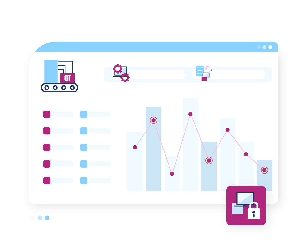 Operational Technology - OT Visibility & Service Integration