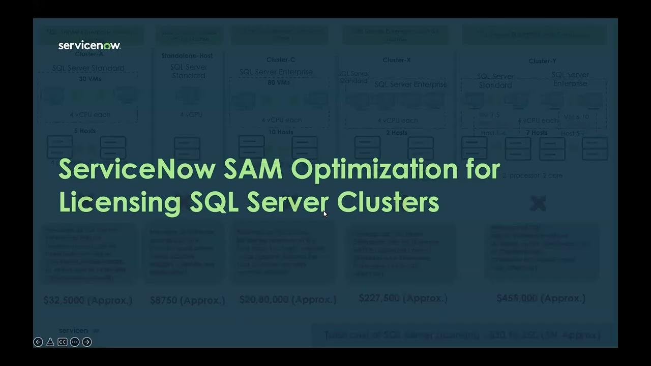 SQL Server Advanced Cost Optimization- Tokyo