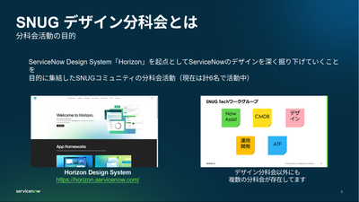 【2025年度ユーザー会分科会】デザインチーム活動内容 #04 活動まとめ