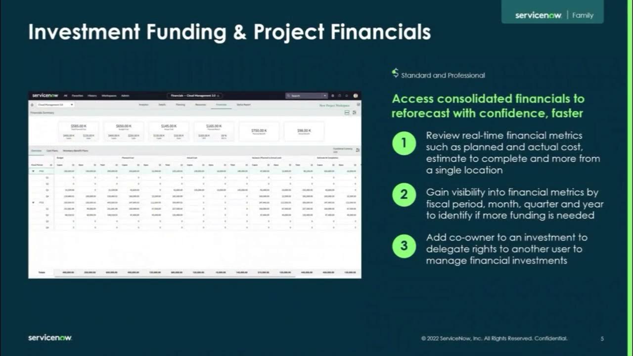Tokyo   SPM   APW Investment Funding