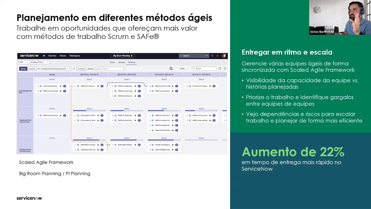 SPM Ep3 – Agilidade em Escala: o que é, para que serve e por que é importante
