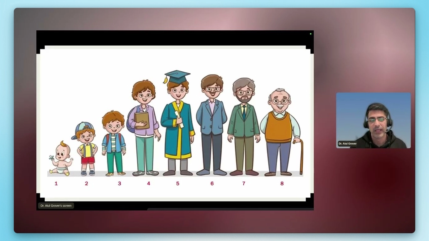 nullEDGE - The silent killer: How poor governance breaks your platform with Dr.Atul Grover » Rubén Ferrero