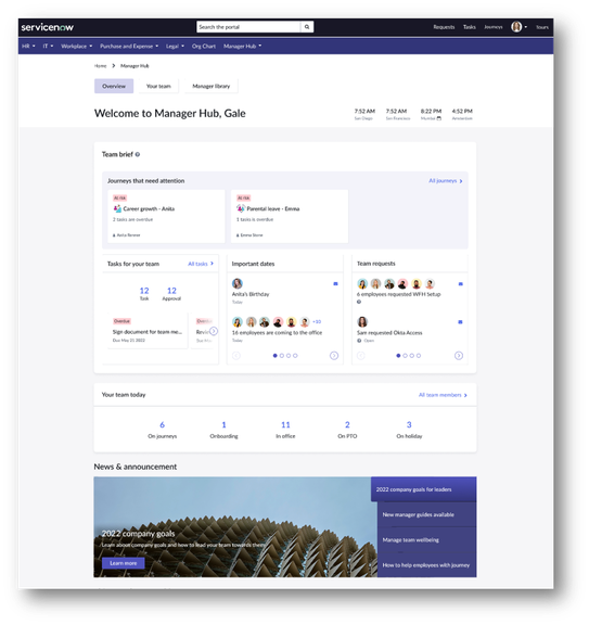 Introduction to Manager Hub