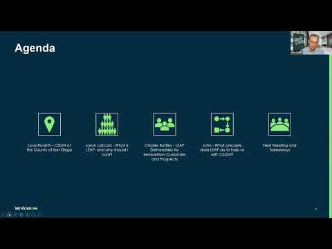 Lean Enterprise Architecture for People (LEAP)
