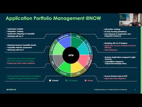Trials & Tribulations of CSDM Implementers - October 13th 2022