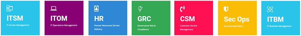 Low-Code the Future of Rapid Application Development