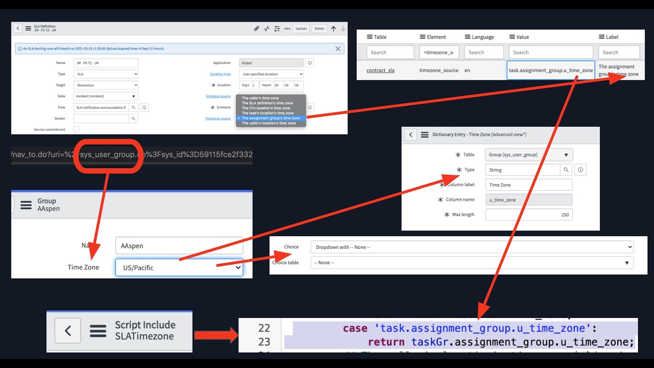 ServiceNow - How to Create a Custom SLA Time Zone Source in Quebec