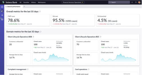 What’s New for Banking in the November Release?