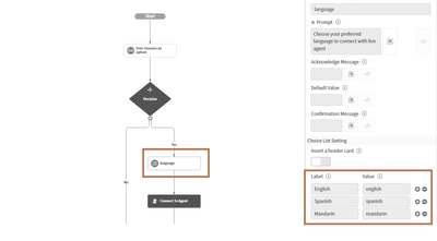 Connect to Preferred Language Live Agent