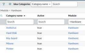 Redirect Idea from ESC to custom idea module on idea portal