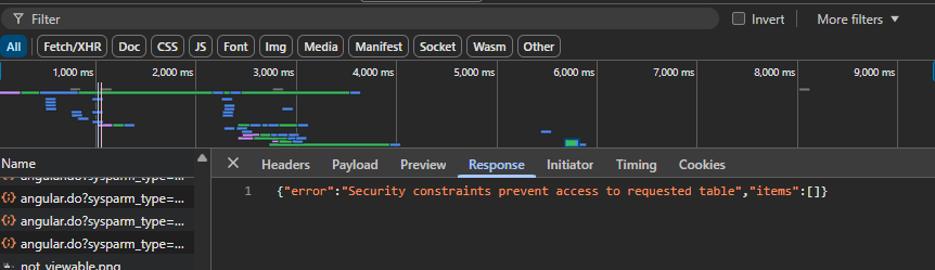 Reference field access on a Public Record Producer