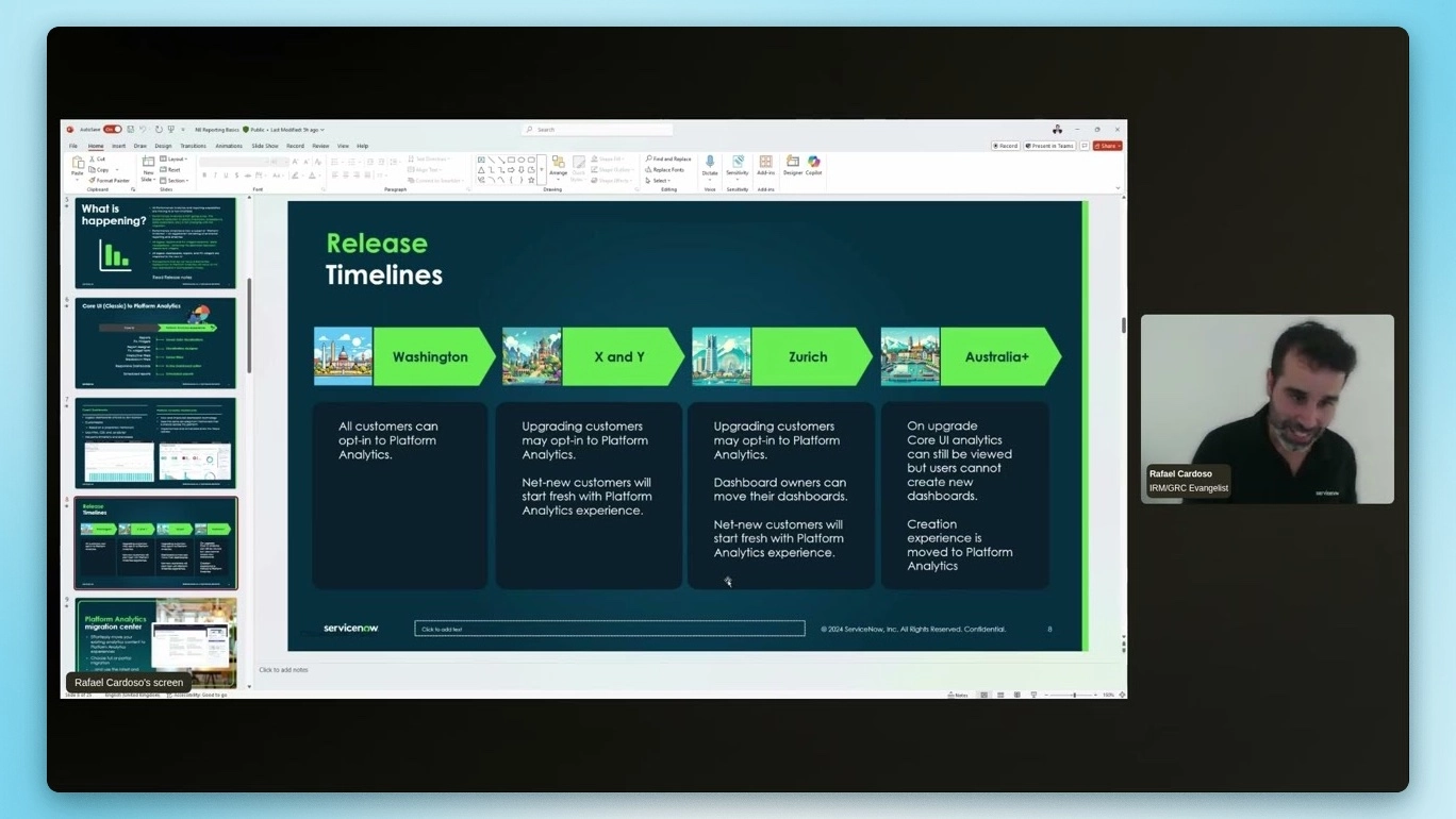 nullEDGE - Reporting using Platform Analytics with Rafael Cardoso » Rubén Ferrero