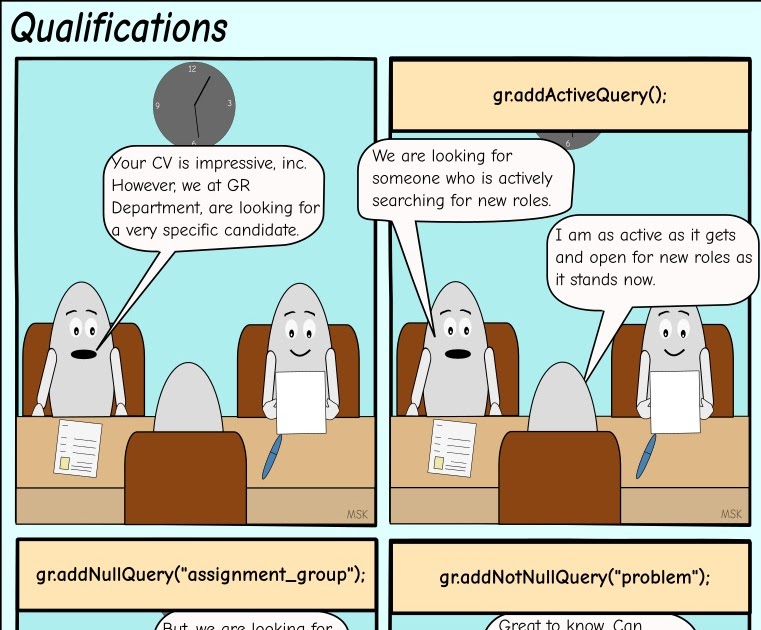 Qualifications