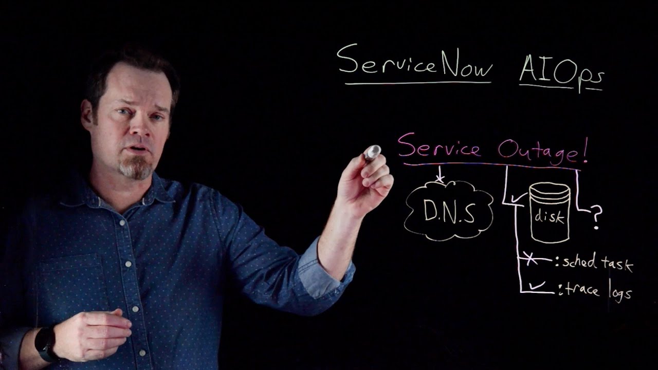 ServiceNow AIOps: Predict and Prevent issues before they impact users. Lightboard session and demos.