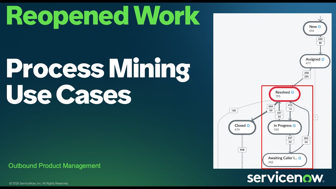 REOPENED WORK USE CASE - ServiceNow Process Mining