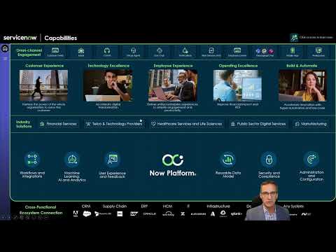 New ServiceNow Capability Map November 17th, 2022