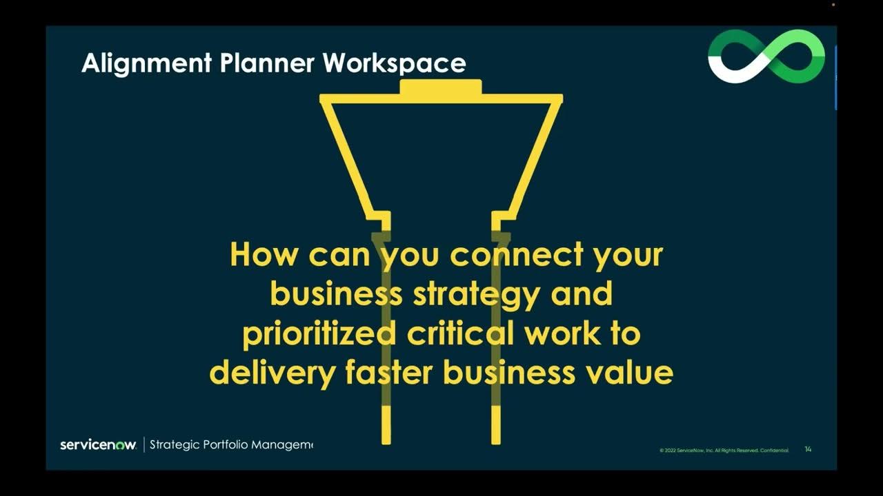 Workshop: How to implement APW to gain visibility of Demands, Projects, Epics & Roadmaps