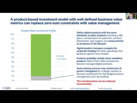 Digital Product Operating Model - Recorded Nov 22nd 2022