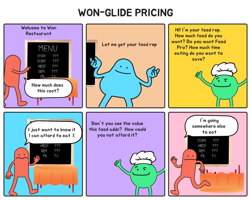 Jace Benson on LinkedIn: Seeing the comics by others has inspired me to take a stab at one.
Would… | 13 comments