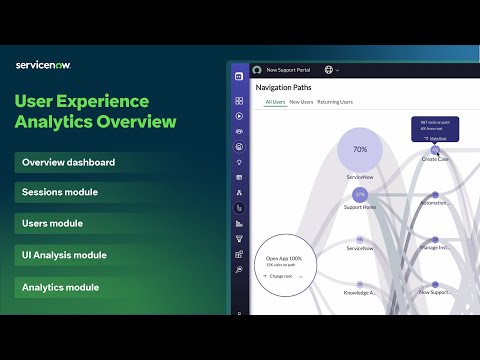 Platform: User Experience Analytics || Knowledge & Troubleshooting Resources