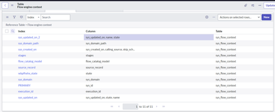 Transaction cancelled: maximum execution time exceeded sys_flow_context list view