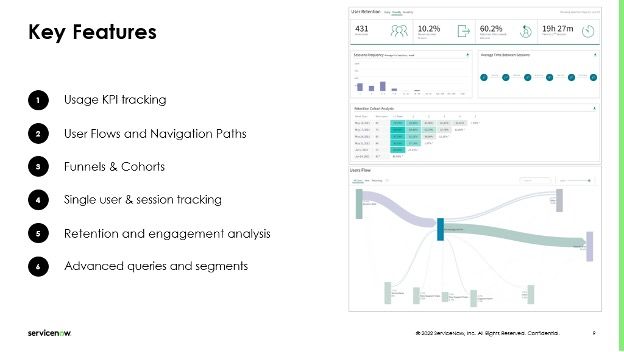 EX Platform (Intranet Consolidation) Special Interest Group Update - Nov 2022