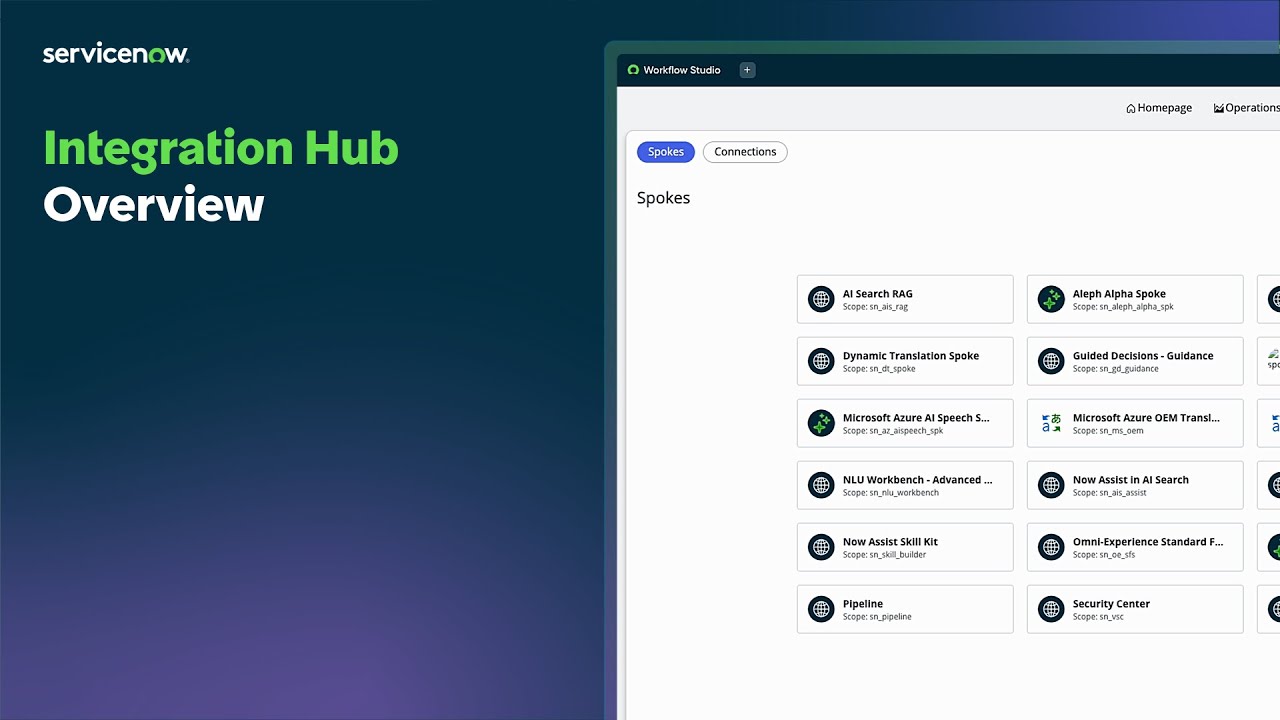 Integration Hub | Overview