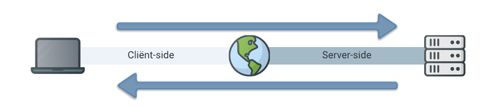 Discover the benefits of ECMAScript: How ES12 can enhance businesses and benefit developers