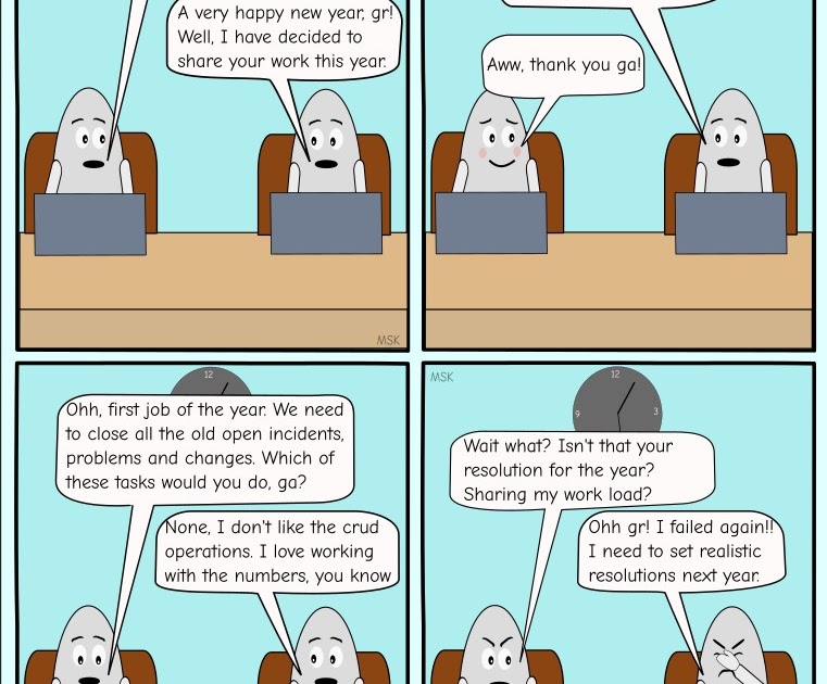 Resolutions