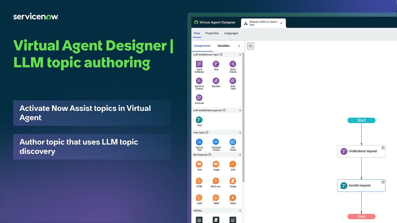 Virtual Agent Designer | LLM Topic Authoring