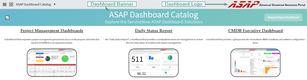 [Dashboards] Self-Hiding Dashboard Utilities: Old Dogs Can Learn New Tricks