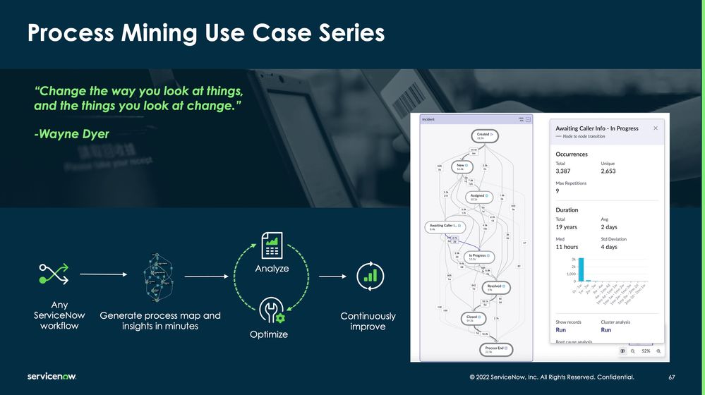 Process Mining Use Case Series