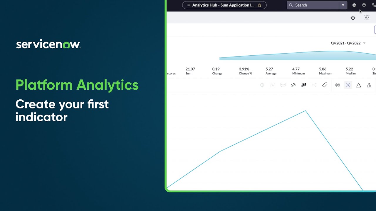 Performance Analytics | Create your first indicator