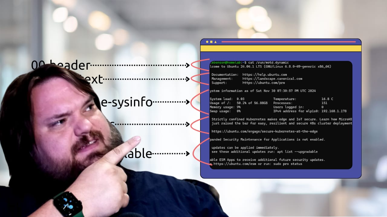 How to change the MOTD on Ubuntu
