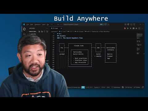 Building ServiceNow apps via Claude Code and the ServiceNow SDK