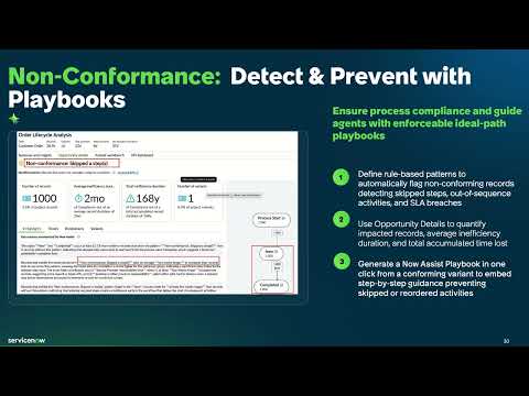 Process Mining in Minutes — Minute 8: Detect & Avoid Non-conformance