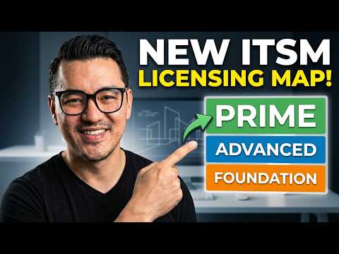 ITSM Licensing in April 2026: Foundation, Advanced and Prime in Plain Language